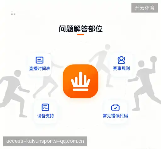 问题解答航